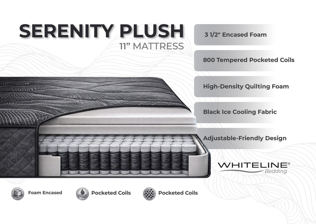 Serenity Plush Mattress by Whiteline Modern Living – lifestyle