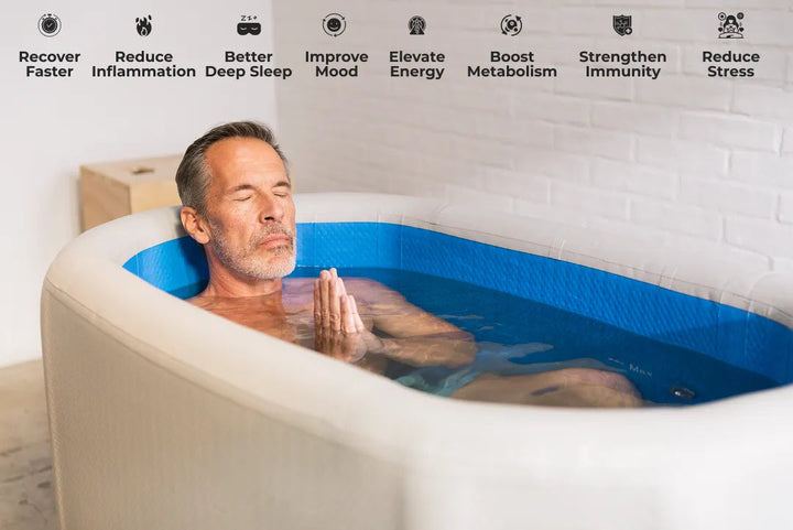Inergize Eco Tub