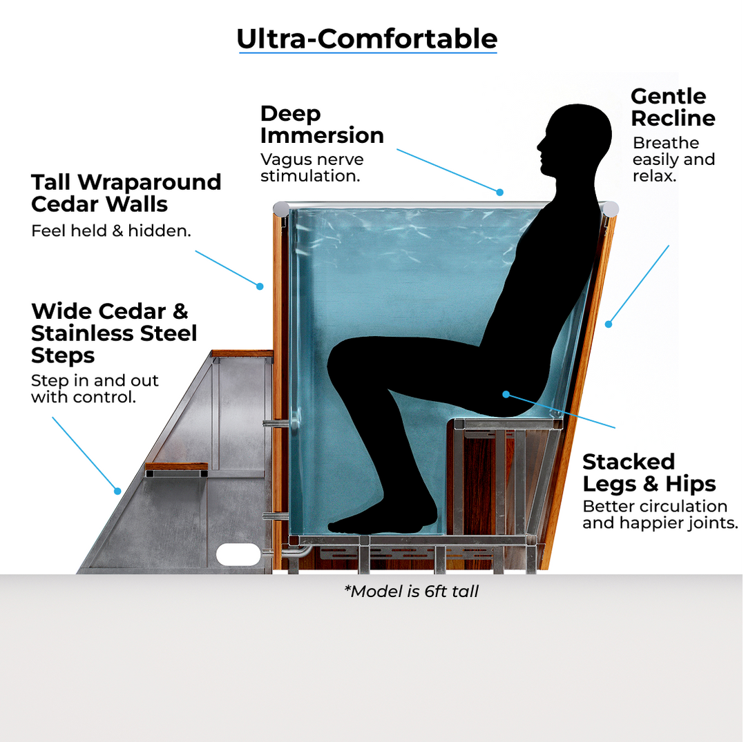 Spire Apex Vertical Cold Plunge