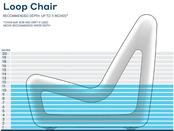 Loop Lounge Chair Outdoor Lounge Chairs Tupelo