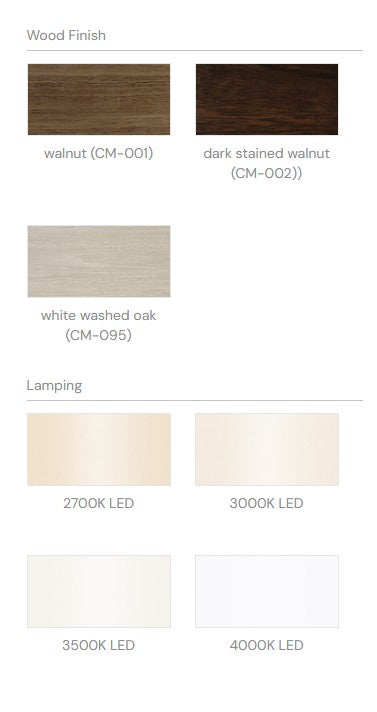 Nubis LED Linear Pendant Linear Pendants Cerno