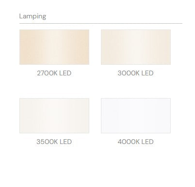 Rima LED Sconce