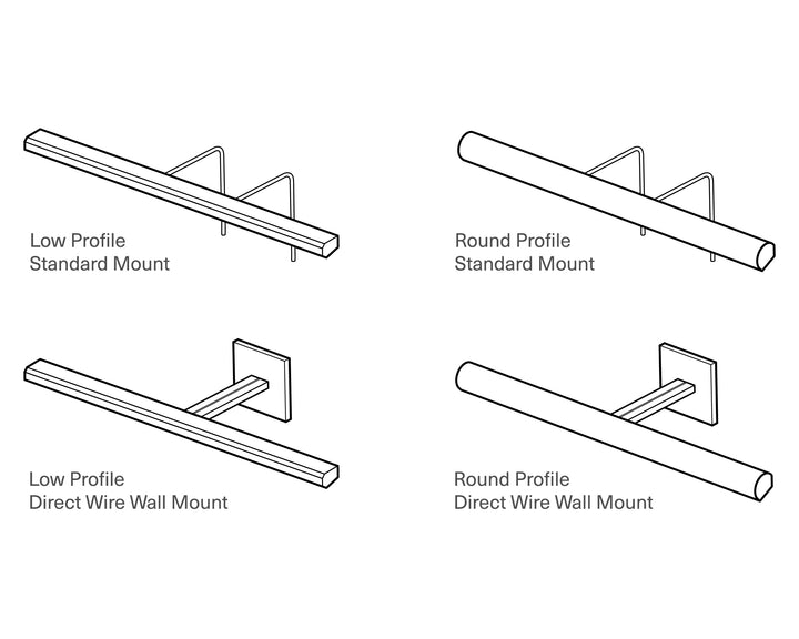 Cerno Art Light low and round hood profile comparison