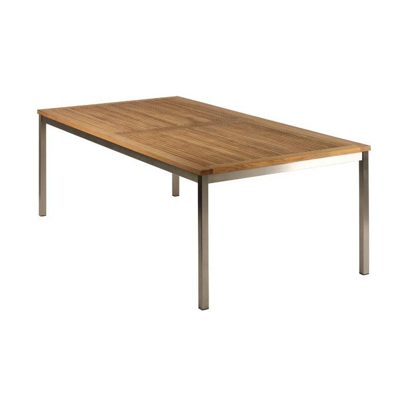 Equinox Table 220 by Barlow Tyrie – alternate view