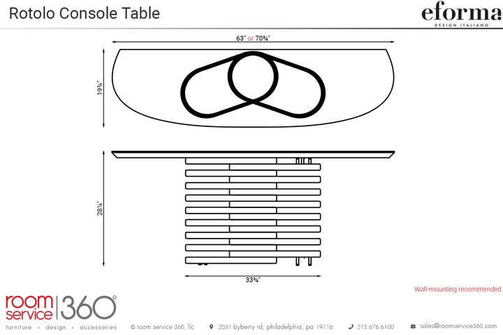 Rotolo Console